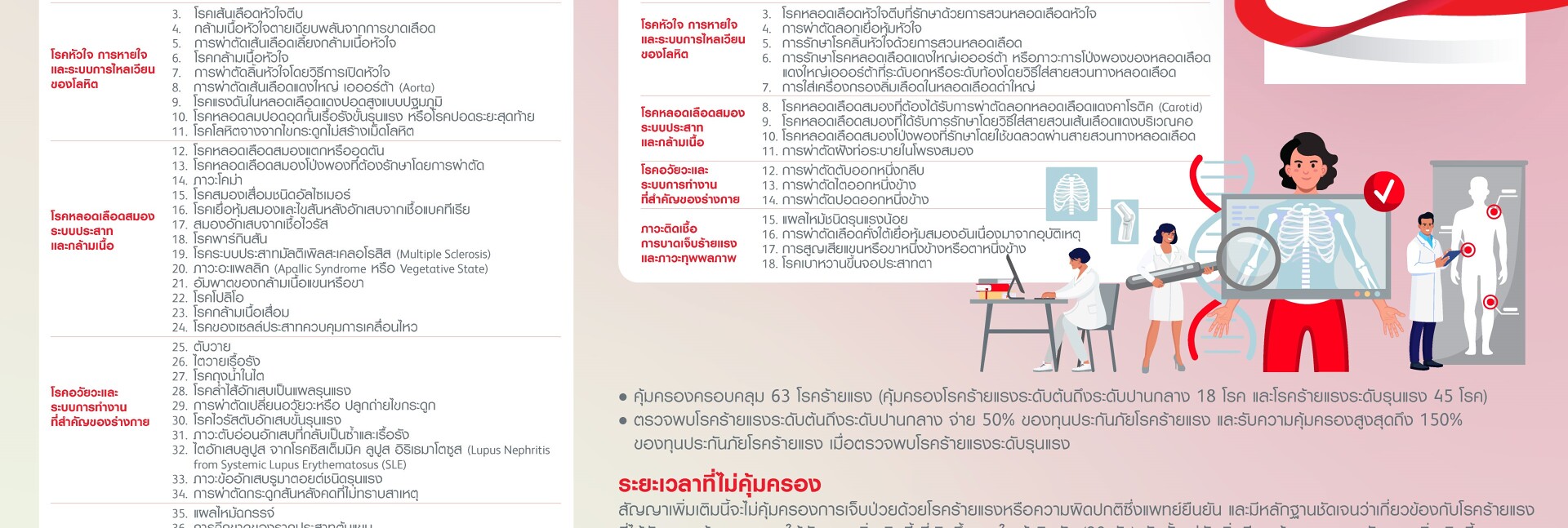 pun-boon-foundation-banner-2